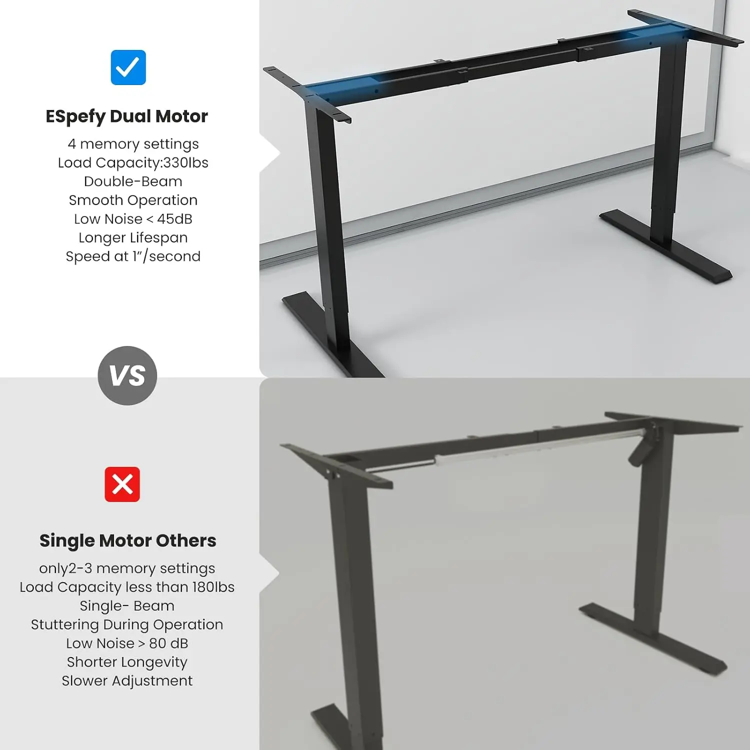 Elektrisch in hoogte verstelba - Desk Setup Height recensie en prijs