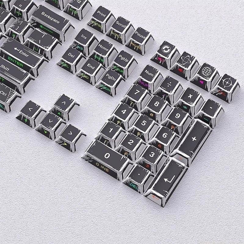 Stuurpen Keycap Set 131 toetse - Desk Setup Height recensie en prijs